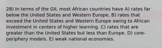 28) In terms of the GII, most African countries have A) rates far below the United States and Western Europe. B) rates that exceed the United States and Western Europe owing to African investment in centers of higher learning. C) rates that are <a href='https://www.questionai.com/knowledge/ktgHnBD4o3-greater-than' class='anchor-knowledge'>greater than</a> the United States but <a href='https://www.questionai.com/knowledge/k7BtlYpAMX-less-than' class='anchor-knowledge'>less than</a> Europe. D) core-periphery models. E) weak national economies.