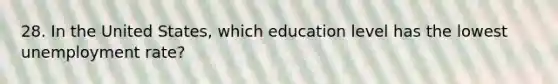 28. In the United States, which education level has the lowest unemployment rate?