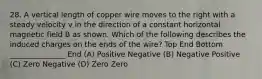 28. A vertical length of copper wire moves to the right with a steady velocity v in the direction of a constant horizontal magnetic field B as shown. Which of the following describes the induced charges on the ends of the wire? Top End Bottom _______________ End (A) Positive Negative (B) Negative Positive (C) Zero Negative (D) Zero Zero