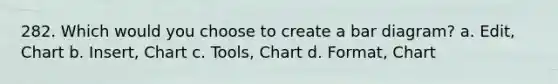 282. Which would you choose to create a bar diagram? a. Edit, Chart b. Insert, Chart c. Tools, Chart d. Format, Chart