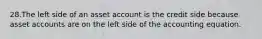 28.The left side of an asset account is the credit side because asset accounts are on the left side of the accounting equation.