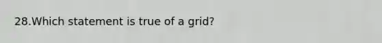 28.Which statement is true of a grid?