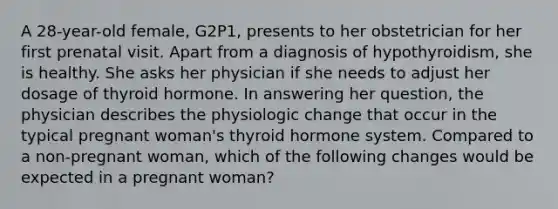 A 28-year-old female, G2P1, presents to her obstetrician for her first prenatal visit. Apart from a diagnosis of hypothyroidism, she is healthy. She asks her physician if she needs to adjust her dosage of thyroid hormone. In answering her question, the physician describes the physiologic change that occur in the typical pregnant woman's thyroid hormone system. Compared to a non-pregnant woman, which of the following changes would be expected in a pregnant woman?