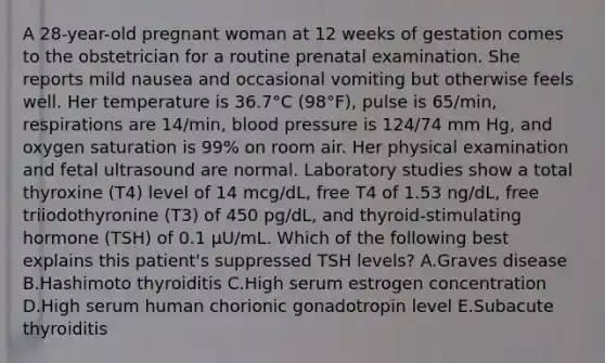 A 28-year-old pregnant woman at 12 weeks of gestation comes to the obstetrician for a routine prenatal examination. She reports mild nausea and occasional vomiting but otherwise feels well. Her temperature is 36.7°C (98°F), pulse is 65/min, respirations are 14/min, blood pressure is 124/74 mm Hg, and oxygen saturation is 99% on room air. Her physical examination and fetal ultrasound are normal. Laboratory studies show a total thyroxine (T4) level of 14 mcg/dL, free T4 of 1.53 ng/dL, free triiodothyronine (T3) of 450 pg/dL, and thyroid-stimulating hormone (TSH) of 0.1 µU/mL. Which of the following best explains this patient's suppressed TSH levels? A.Graves disease B.Hashimoto thyroiditis C.High serum estrogen concentration D.High serum human chorionic gonadotropin level E.Subacute thyroiditis