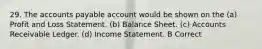 29. The accounts payable account would be shown on the (a) Profit and Loss Statement. (b) Balance Sheet. (c) Accounts Receivable Ledger. (d) Income Statement. B Correct