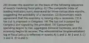 29) Answer the question on the basis of the following sequence of events involving fiscal policy: (1) The composite index of leading indicators turns downward for three consecutive months, suggesting the possibility of a recession. (2) Economists reach agreement that the economy is moving into a recession. (3) A tax cut is proposed in Congress. (4) The tax cut is passed by Congress and signed by the president. (5) Consumption spending begins to rise, aggregate demand increases, and the economy begins to recover. The administrative (implementation) lag of fiscal policy is reflected in events A) 1 and 2. B) 2 and 3. C) 3 and 4. D) 4 and 5.