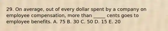 29. On average, out of every dollar spent by a company on employee compensation, more than _____ cents goes to employee benefits. A. 75 B. 30 C. 50 D. 15 E. 20