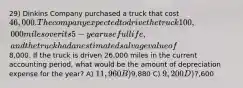 29) Dinkins Company purchased a truck that cost 46,000. The company expected to drive the truck 100,000 miles over its 5-year useful life, and the truck had an estimated salvage value of8,000. If the truck is driven 26,000 miles in the current accounting period, what would be the amount of depreciation expense for the year? A) 11,960 B)9,880 C) 9,200 D)7,600