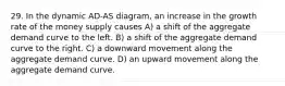 29. In the dynamic AD-AS diagram, an increase in the growth rate of the money supply causes A) a shift of the aggregate demand curve to the left. B) a shift of the aggregate demand curve to the right. C) a downward movement along the aggregate demand curve. D) an upward movement along the aggregate demand curve.