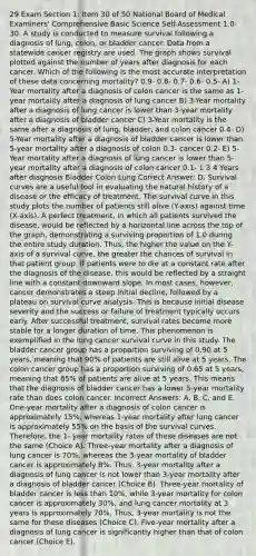 29 Exam Section 1: Item 30 of 50 National Board of Medical Examiners' Comprehensive Basic Science Self-Assessment 1.0- 30. A study is conducted to measure survival following a diagnosis of lung, colon, or bladder cancer. Data from a statewide cancer registry are used. The graph shows survival plotted against the number of years after diagnosis for each cancer. Which of the following is the most accurate interpretation of these data concerning mortality? 0.9- 0.8- 0.7- 0.6- 0.5- A) 1-Year mortality after a diagnosis of colon cancer is the same as 1-year mortality after a diagnosis of lung cancer B) 3-Year mortality after a diagnosis of lung cancer is lower than 3-year mortality after a diagnosis of bladder cancer C) 3-Year mortality is the same after a diagnosis of lung, bladder, and colon cancer 0.4- D) 5-Year mortality after a diagnosis of bladder cancer is lower than 5-year mortality after a diagnosis of colon 0.3- cancer 0.2- E) 5-Year mortality after a diagnosis of lung cancer is lower than 5-year mortality after a diagnosis of colon cancer 0.1- 1 3 4 Years after diagnosis Bladder Colon Lung Correct Answer: D. Survival curves are a useful tool in evaluating the natural history of a disease or the efficacy of treatment. The survival curve in this study plots the number of patients still alive (Y-axis) against time (X-axis). A perfect treatment, in which all patients survived the disease, would be reflected by a horizontal line across the top of the graph, demonstrating a surviving proportion of 1.0 during the entire study duration. Thus, the higher the value on the Y-axis of a survival curve, the greater the chances of survival in that patient group. If patients were to die at a constant rate after the diagnosis of the disease, this would be reflected by a straight line with a constant downward slope. In most cases, however, cancer demonstrates a steep initial decline, followed by a plateau on survival curve analysis. This is because initial disease severity and the success or failure of treatment typically occurs early. After successful treatment, survival rates become more stable for a longer duration of time. This phenomenon is exemplified in the lung cancer survival curve in this study. The bladder cancer group has a proportion surviving of 0.90 at 5 years, meaning that 90% of patients are still alive at 5 years. The colon cancer group has a proportion surviving of 0.65 at 5 years, meaning that 65% of patients are alive at 5 years. This means that the diagnosis of bladder cancer has a lower 5-year mortality rate than does colon cancer. Incorrect Answers: A, B, C, and E. One-year mortality after a diagnosis of colon cancer is approximately 15%, whereas 1-year mortality after lung cancer is approximately 55% on the basis of the survival curves. Therefore, the 1- year mortality rates of these diseases are not the same (Choice A). Three-year mortality after a diagnosis of lung cancer is 70%, whereas the 3-year mortality of bladder cancer is approximately 8%. Thus, 3-year mortality after a diagnosis of lung cancer is not lower than 3-year mortality after a diagnosis of bladder cancer (Choice B). Three-year mortality of bladder cancer is less than 10%, while 3-year mortality for colon cancer is approximately 30%, and lung cancer mortality at 3 years is approximately 70%. Thus, 3-year mortality is not the same for these diseases (Choice C). Five-year mortality after a diagnosis of lung cancer is significantly higher than that of colon cancer (Choice E).