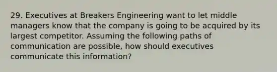 29. Executives at Breakers Engineering want to let middle managers know that the company is going to be acquired by its largest competitor. Assuming the following paths of communication are possible, how should executives communicate this information?