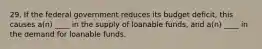 29. If the federal government reduces its budget deficit, this causes a(n) ____ in the supply of loanable funds, and a(n) ____ in the demand for loanable funds.