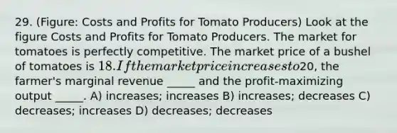 29. (Figure: Costs and Profits for Tomato Producers) Look at the figure Costs and Profits for Tomato Producers. The market for tomatoes is perfectly competitive. The market price of a bushel of tomatoes is 18. If the market price increases to20, the farmer's marginal revenue _____ and the profit-maximizing output _____. A) increases; increases B) increases; decreases C) decreases; increases D) decreases; decreases