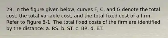 29. In the figure given below, curves F, C, and G denote the total cost, the total variable cost, and the total fixed cost of a firm. Refer to Figure 8-1. The total fixed costs of the firm are identified by the distance: a. RS. b. ST. c. BR. d. BT.