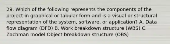 29. Which of the following represents the components of the project in graphical or tabular form and is a visual or structural representation of the system, software, or application? A. Data flow diagram (DFD) B. Work breakdown structure (WBS) C. Zachman model Object breakdown structure (OBS)