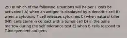 29) In which of the following situations will helper T cells be activated? A) when an antigen is displayed by a dendritic cell B) when a cytotoxic T cell releases cytokines C) when natural killer (NK) cells come in contact with a tumor cell D) in the bone marrow during the self tolerance test E) when B cells respond to T-independent antigens