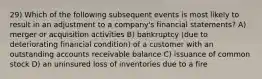 29) Which of the following subsequent events is most likely to result in an adjustment to a company's financial statements? A) merger or acquisition activities B) bankruptcy (due to deteriorating financial condition) of a customer with an outstanding accounts receivable balance C) issuance of common stock D) an uninsured loss of inventories due to a fire