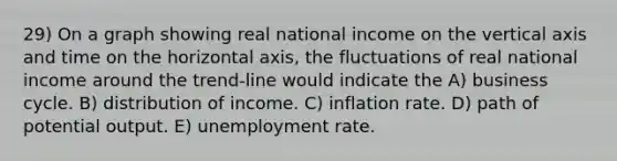 29) On a graph showing real national income on the vertical axis and time on the horizontal axis, the fluctuations of real national income around the trend-line would indicate the A) business cycle. B) distribution of income. C) inflation rate. D) path of potential output. E) unemployment rate.