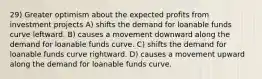 29) Greater optimism about the expected profits from investment projects A) shifts the demand for loanable funds curve leftward. B) causes a movement downward along the demand for loanable funds curve. C) shifts the demand for loanable funds curve rightward. D) causes a movement upward along the demand for loanable funds curve.