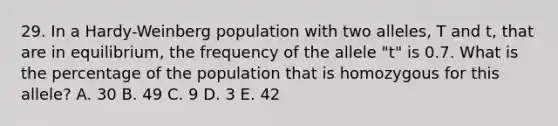 29. In a Hardy-Weinberg population with two alleles, T and t, that are in equilibrium, the frequency of the allele "t" is 0.7. What is the percentage of the population that is homozygous for this allele? A. 30 B. 49 C. 9 D. 3 E. 42