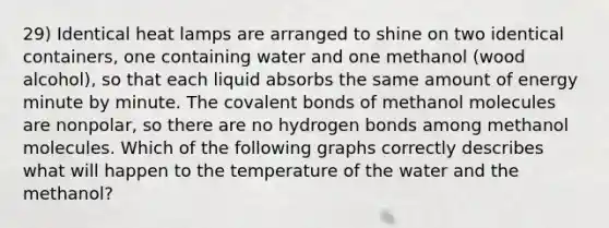 29) Identical heat lamps are arranged to shine on two identical containers, one containing water and one methanol (wood alcohol), so that each liquid absorbs the same amount of energy minute by minute. The covalent bonds of methanol molecules are nonpolar, so there are no hydrogen bonds among methanol molecules. Which of the following graphs correctly describes what will happen to the temperature of the water and the methanol?