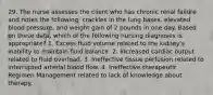 29. The nurse assesses the client who has chronic renal failure and notes the following: crackles in the lung bases, elevated blood pressure, and weight gain of 2 pounds in one day. Based on these data, which of the following nursing diagnoses is appropriate? 1. Excess fluid volume related to the kidney's inability to maintain fluid balance. 2. Increased cardiac output related to fluid overload. 3. Ineffective tissue perfusion related to interrupted arterial blood flow. 4. Ineffective therapeutic Regimen Management related to lack of knowledge about therapy.