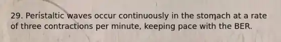29. Peristaltic waves occur continuously in the stomach at a rate of three contractions per minute, keeping pace with the BER.