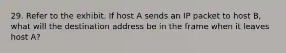 29. Refer to the exhibit. If host A sends an IP packet to host B, what will the destination address be in the frame when it leaves host A?