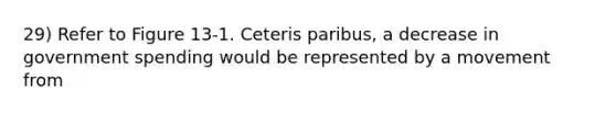 29) Refer to Figure 13-1. Ceteris paribus, a decrease in government spending would be represented by a movement from