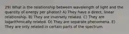 29) What is the relationship between wavelength of light and the quantity of energy per photon? A) They have a direct, linear relationship. B) They are inversely related. C) They are logarithmically related. D) They are separate phenomena. E) They are only related in certain parts of the spectrum.