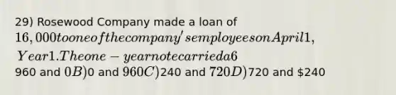 29) Rosewood Company made a loan of 16,000 to one of the company's employees on April 1, Year 1. The one-year note carried a 6% rate of interest. The amount of interest revenue that Rosewood would report during the years ending December 31, Year 1 and Year 2, respectively, would be: A)960 and 0 B)0 and 960 C)240 and 720 D)720 and 240