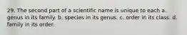 29. The second part of a scientific name is unique to each a. genus in its family. b. species in its genus. c. order in its class. d. family in its order.