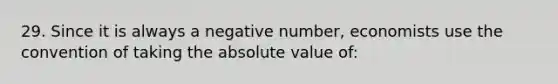 29. Since it is always a negative number, economists use the convention of taking the absolute value of: