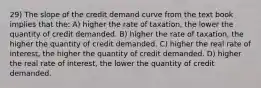 29) The slope of the credit demand curve from the text book implies that the: A) higher the rate of taxation, the lower the quantity of credit demanded. B) higher the rate of taxation, the higher the quantity of credit demanded. C) higher the real rate of interest, the higher the quantity of credit demanded. D) higher the real rate of interest, the lower the quantity of credit demanded.