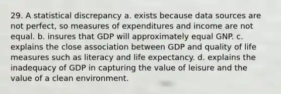 29. A statistical discrepancy a. exists because data sources are not perfect, so measures of expenditures and income are not equal. b. insures that GDP will approximately equal GNP. c. explains the close association between GDP and quality of life measures such as literacy and life expectancy. d. explains the inadequacy of GDP in capturing the value of leisure and the value of a clean environment.