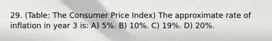 29. (Table: The Consumer Price Index) The approximate rate of inflation in year 3 is: A) 5%. B) 10%. C) 19%. D) 20%.