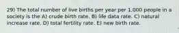 29) The total number of live births per year per 1,000 people in a society is the A) crude birth rate. B) life data rate. C) natural increase rate. D) total fertility rate. E) new birth rate.