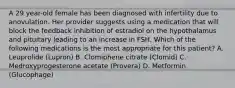 A 29 year-old female has been diagnosed with infertility due to anovulation. Her provider suggests using a medication that will block the feedback inhibition of estradiol on the hypothalamus and pituitary leading to an increase in FSH. Which of the following medications is the most appropriate for this patient? A. Leuprolide (Lupron) B. Clomiphene citrate (Clomid) C. Medroxyprogesterone acetate (Provera) D. Metformin (Glucophage)