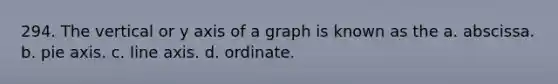 294. The vertical or y axis of a graph is known as the a. abscissa. b. pie axis. c. line axis. d. ordinate.