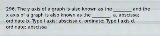 296. The y axis of a graph is also known as the ________ and the x axis of a graph is also known as the ________. a. abscissa; ordinate b. Type I axis; abscissa c. ordinate; Type I axis d. ordinate; abscissa