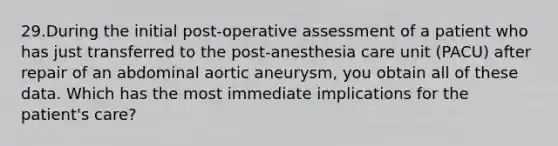 29.During the initial post-operative assessment of a patient who has just transferred to the post-anesthesia care unit (PACU) after repair of an abdominal aortic aneurysm, you obtain all of these data. Which has the most immediate implications for the patient's care?