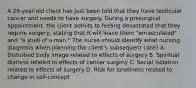 A 29-year-old client has just been told that they have testicular cancer and needs to have surgery. During a presurgical appointment, the client admits to feeling devastated that they require surgery, stating that it will leave them "emasculated" and "a shell of a man." The nurse should identify what nursing diagnosis when planning the client's subsequent care? A. Disturbed body image related to effects of surgery B. Spiritual distress related to effects of cancer surgery C. Social isolation related to effects of surgery D. Risk for loneliness related to change in self-concept