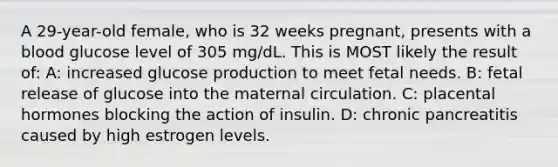 A 29-year-old female, who is 32 weeks pregnant, presents with a blood glucose level of 305 mg/dL. This is MOST likely the result of: A: increased glucose production to meet fetal needs. B: fetal release of glucose into the maternal circulation. C: placental hormones blocking the action of insulin. D: chronic pancreatitis caused by high estrogen levels.