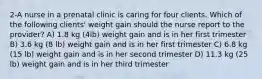 2-A nurse in a prenatal clinic is caring for four clients. Which of the following clients' weight gain should the nurse report to the provider? A) 1.8 kg (4lb) weight gain and is in her first trimester B) 3.6 kg (8 lb) weight gain and is in her first trimester C) 6.8 kg (15 lb) weight gain and is in her second trimester D) 11.3 kg (25 lb) weight gain and is in her third trimester