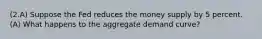 (2.A) Suppose the Fed reduces the money supply by 5 percent. (A) What happens to the aggregate demand curve?