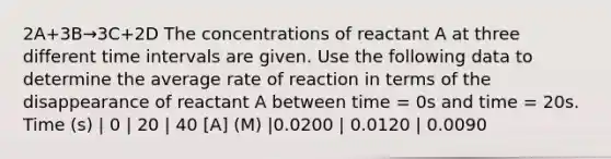 2A+3B→3C+2D The concentrations of reactant A at three different time intervals are given. Use the following data to determine the average rate of reaction in terms of the disappearance of reactant A between time = 0s and time = 20s. Time (s) | 0 | 20 | 40 [A] (M) |0.0200 | 0.0120 | 0.0090