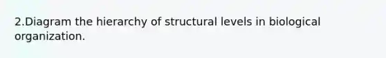 2.Diagram the hierarchy of structural levels in biological organization.