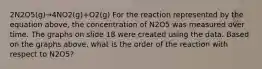 2N2O5(g)→4NO2(g)+O2(g) For the reaction represented by the equation above, the concentration of N2O5 was measured over time. The graphs on slide 18 were created using the data. Based on the graphs above, what is the order of the reaction with respect to N2O5?