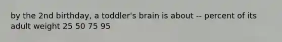 by the 2nd birthday, a toddler's brain is about -- percent of its adult weight 25 50 75 95