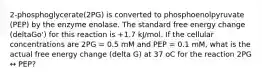 2-phosphoglycerate(2PG) is converted to phosphoenolpyruvate (PEP) by the enzyme enolase. The standard free energy change (deltaGo') for this reaction is +1.7 kJ/mol. If the cellular concentrations are 2PG = 0.5 mM and PEP = 0.1 mM, what is the actual free energy change (delta G) at 37 oC for the reaction 2PG ↔ PEP?